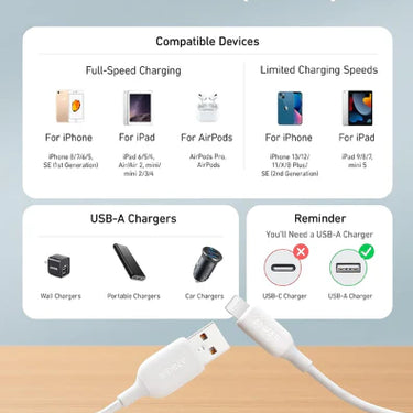 كابل أنكر باورلاين II USB-A مع لايتنينج - أبيض